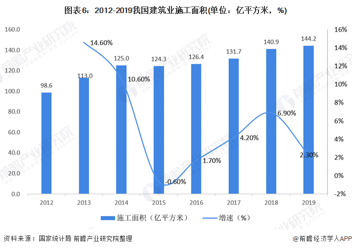 電氣裝備用電線電纜5