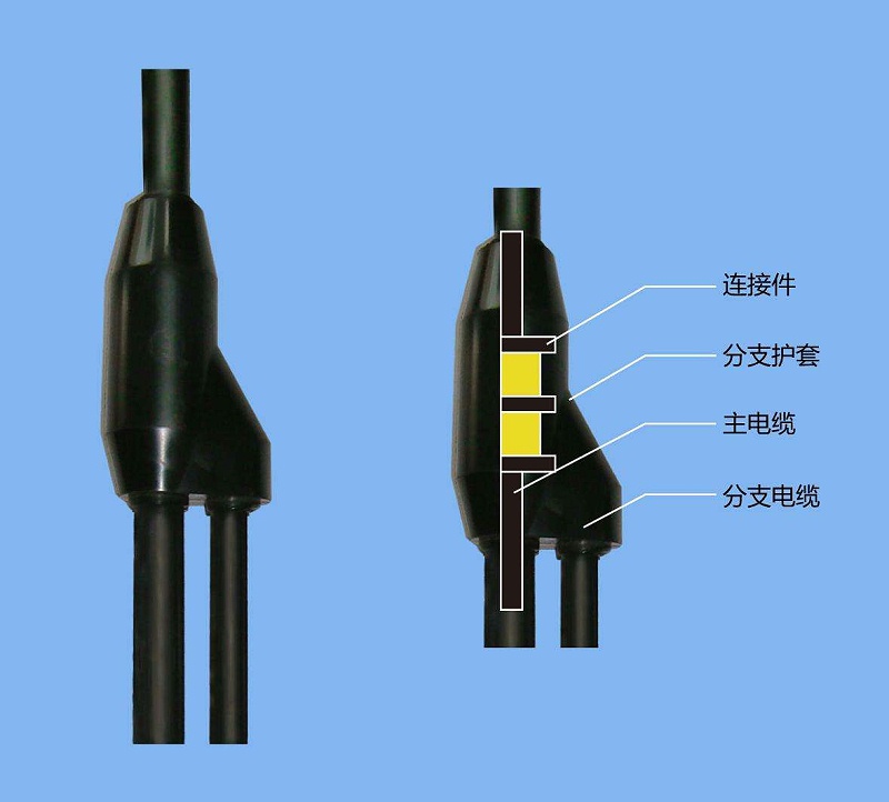 預(yù)分支電纜的優(yōu)缺點，你都知道嗎?