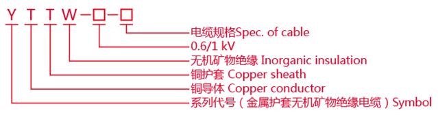 YTTW電纜型號(hào)說(shuō)明