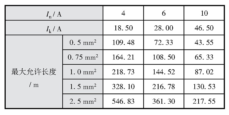 小截面控制電纜的配電距離校驗(yàn)