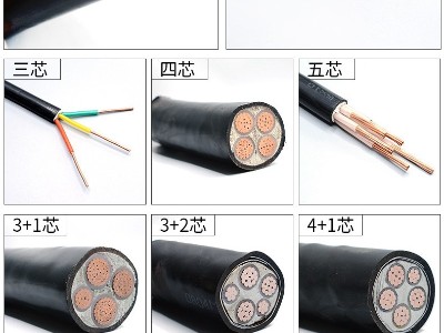 交聯(lián)聚乙烯絕緣電力電纜型號