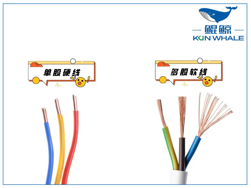 鄭州電纜廠家太平洋線纜帶你了解家庭電線如何選軟硬度？